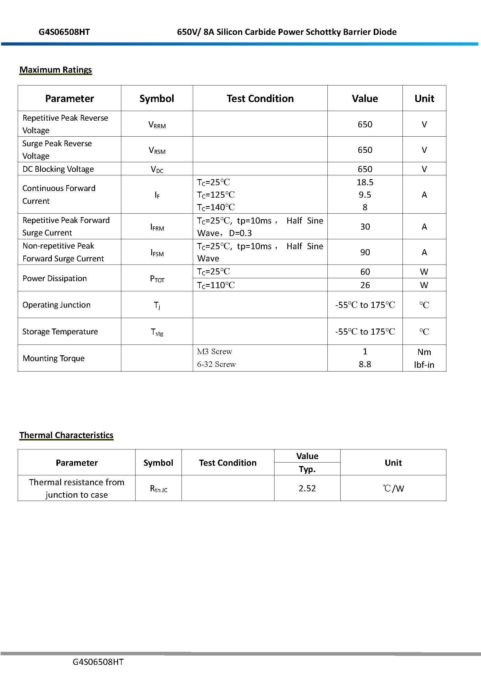 Diodo Schottky de carburo de silicio
